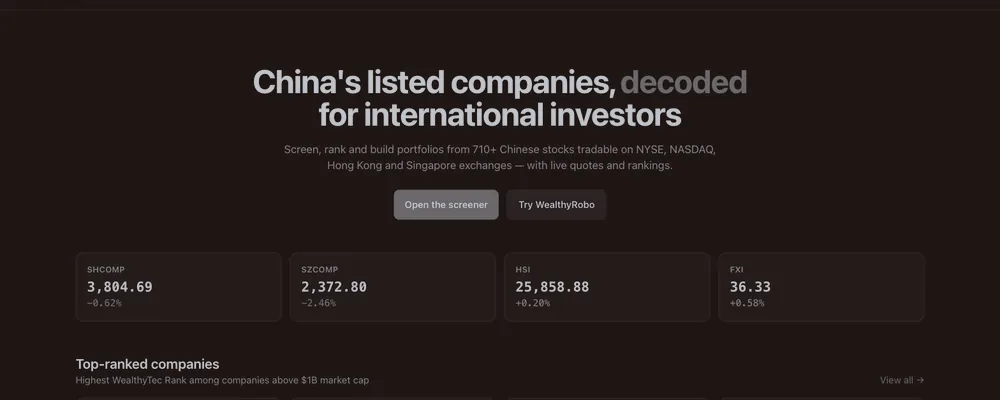 Screenshot of wealthytec.com: the Chinese-equity screener home page, with live index quotes and a ranked table of listed companies.